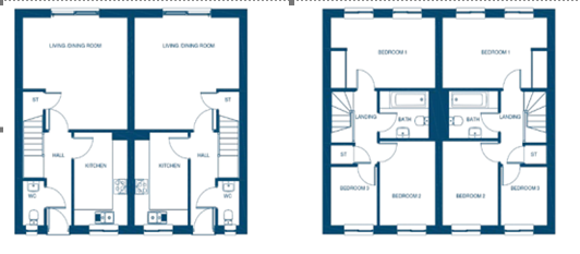 Carousel Slide 2 for 3 x 3 Bedroom Shared Ownership Properties  – Llay